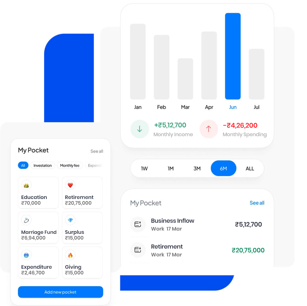 Features img Asim Moosavi | AMFI Registered Financial Planner